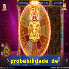 probabilidade de gol em um jogo